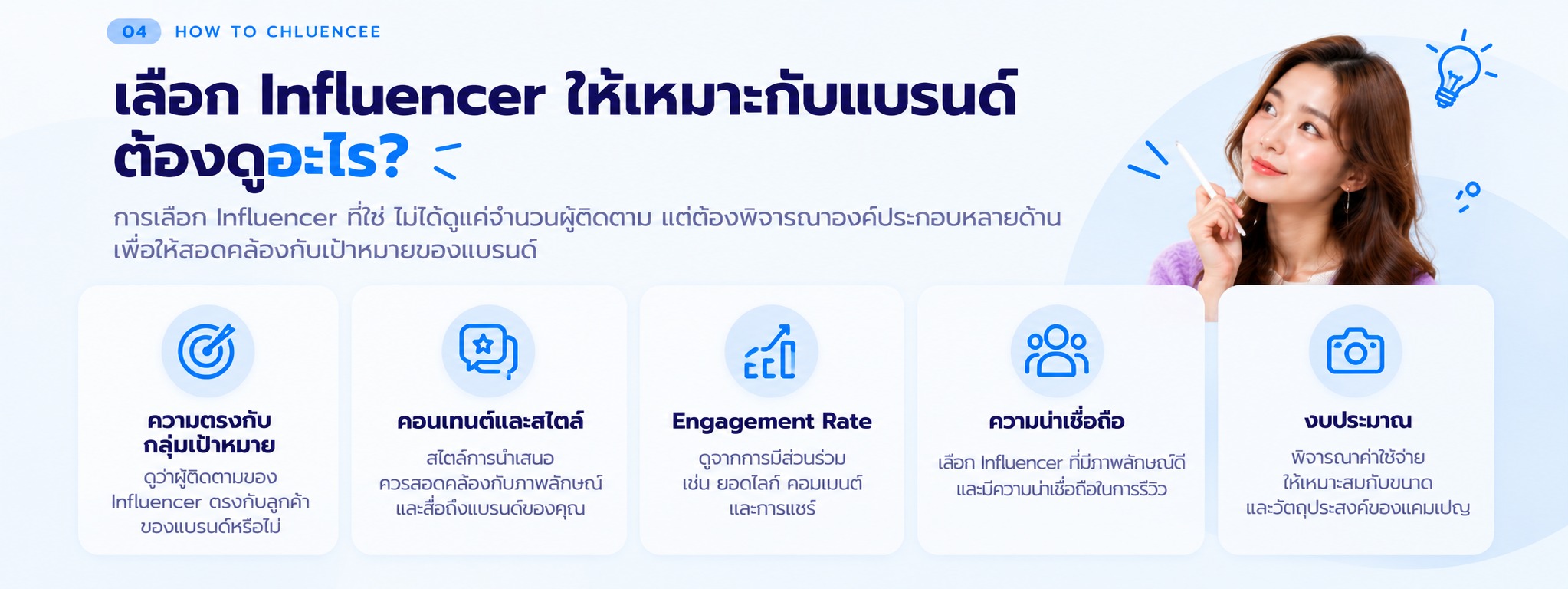 เลือก Influencer ให้เหมาะกับแบรนด์ต้องดูอะไร