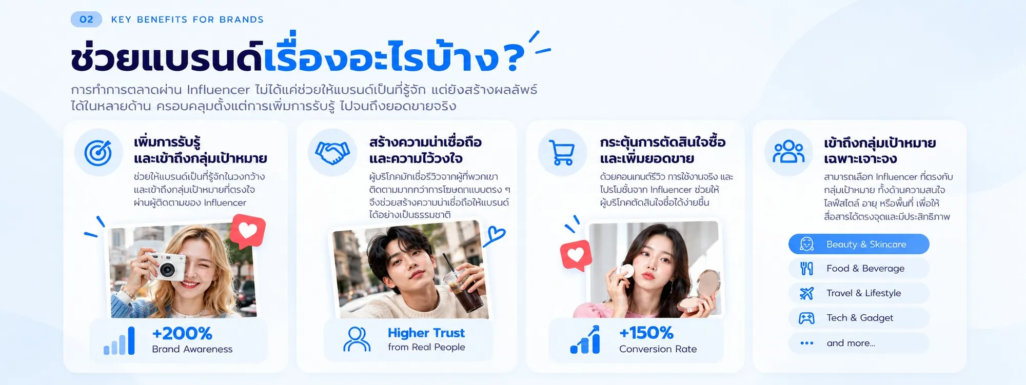 ช่วยแบรนด์เรื่องอะไรบ้าง