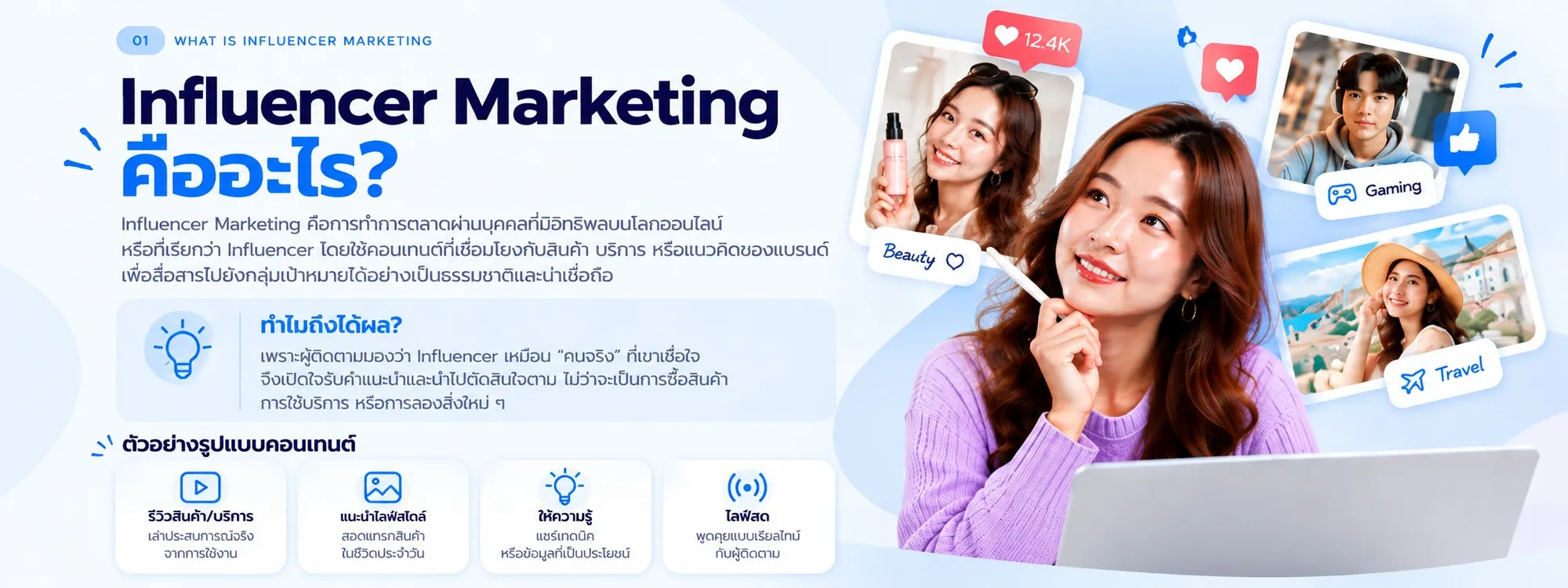 Influencer Marketing คืออะไร