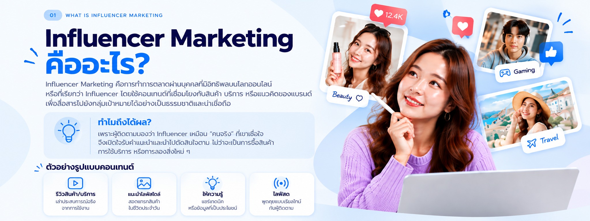 Influencer Marketing คืออะไร