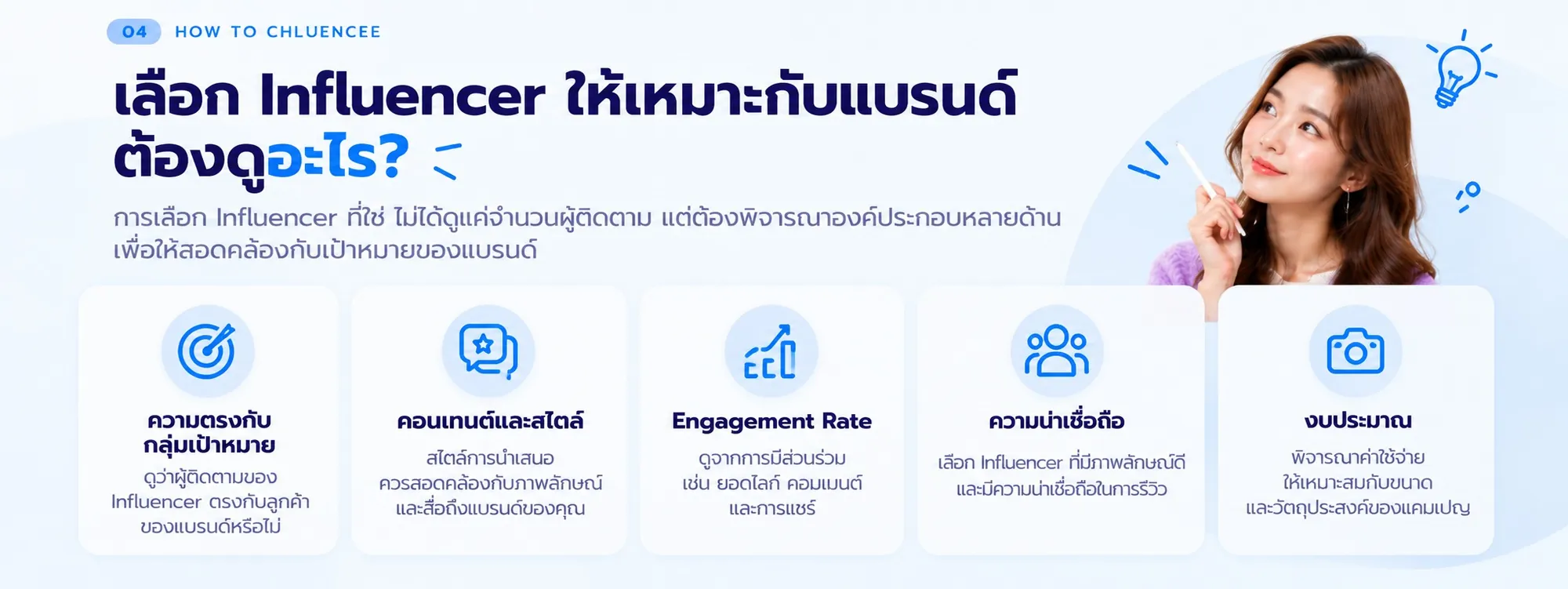 เลือก Influencer ให้เหมาะกับแบรนด์ต้องดูอะไร
