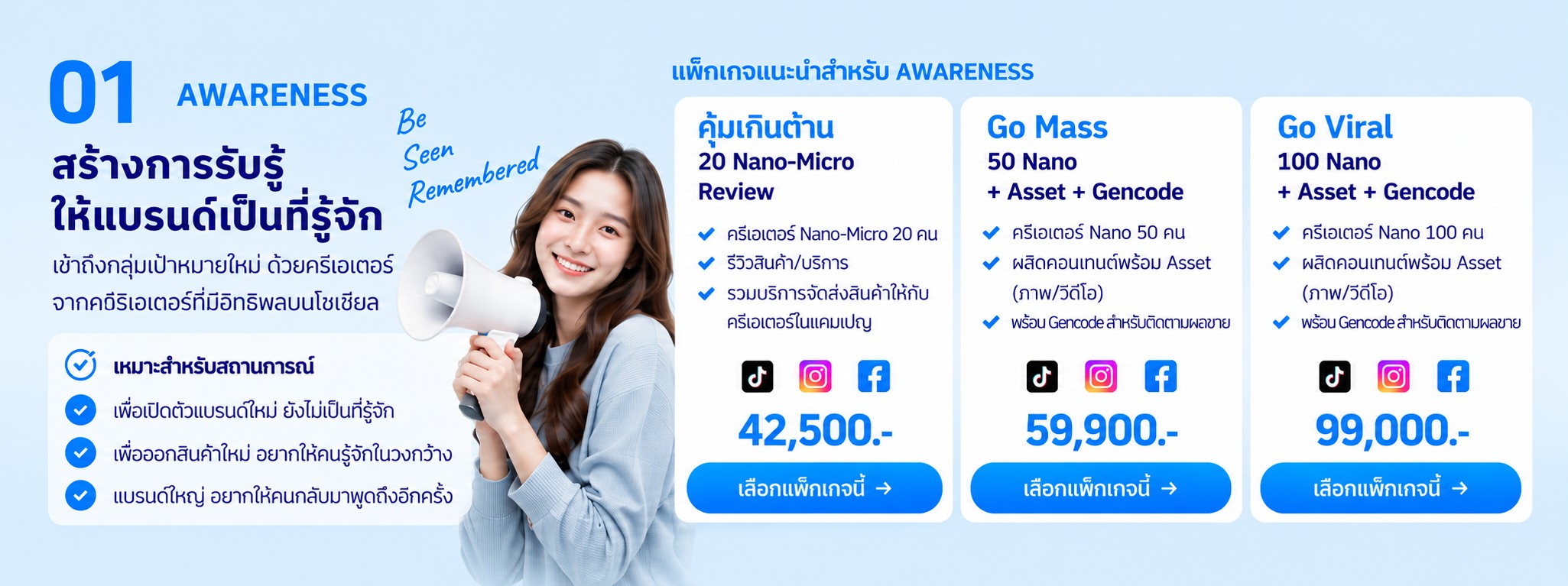 01 Awareness — สร้างการรับรู้ให้แบรนด์เป็นที่รู้จัก