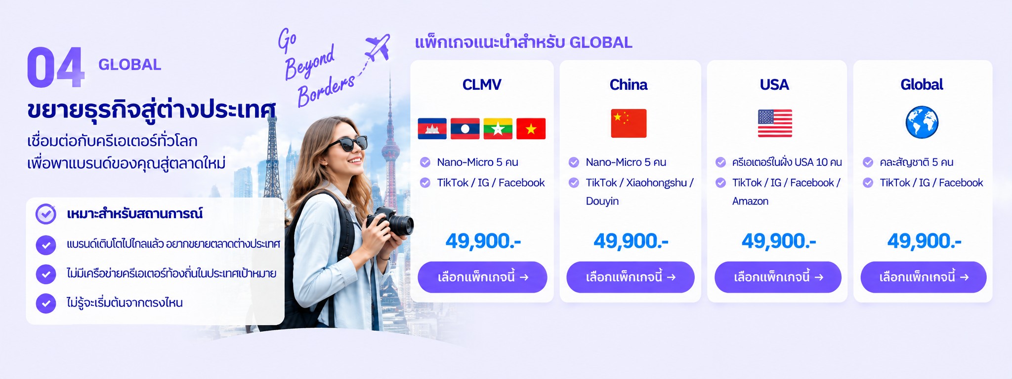 04 Global — ขยายธุรกิจสู่ต่างประเทศ