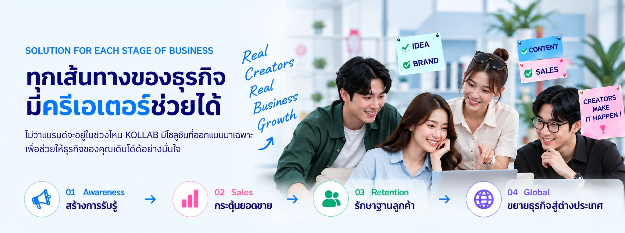 Solution for each stage of business — KOLLAB